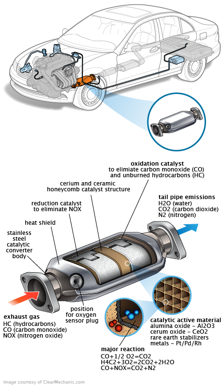 See B0897 repair manual